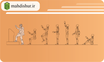 بلاک انسان متحرک