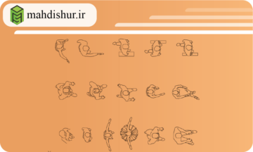بلاک انسان از نمای بالا
