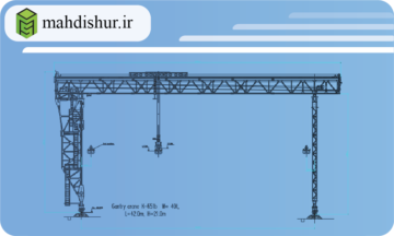 بلاک ماشین آلات جرثقیل